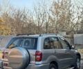 Синий Тойота РАВ 4, объемом двигателя 2 л и пробегом 313 тыс. км за 4350 $, фото 8 на Automoto.ua