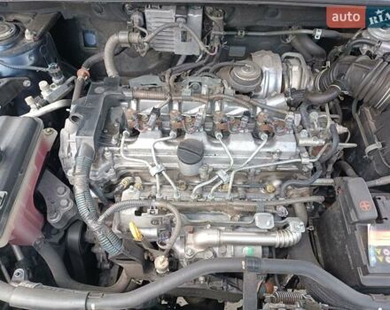 Синій Тойота РАВ 4, об'ємом двигуна 2.2 л та пробігом 260 тис. км за 9000 $, фото 2 на Automoto.ua