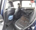 Синий Тойота РАВ 4, объемом двигателя 2.23 л и пробегом 190 тыс. км за 8000 $, фото 12 на Automoto.ua