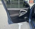 Синий Тойота РАВ 4, объемом двигателя 2 л и пробегом 145 тыс. км за 9900 $, фото 17 на Automoto.ua