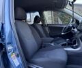 Синий Тойота РАВ 4, объемом двигателя 2 л и пробегом 124 тыс. км за 12000 $, фото 20 на Automoto.ua