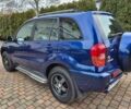 Синий Тойота РАВ 4, объемом двигателя 2.5 л и пробегом 267 тыс. км за 2970 $, фото 3 на Automoto.ua