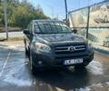Синій Тойота РАВ 4, об'ємом двигуна 2.2 л та пробігом 300 тис. км за 4992 $, фото 1 на Automoto.ua