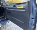 Синий Тойота РАВ 4, объемом двигателя 2 л и пробегом 124 тыс. км за 12000 $, фото 16 на Automoto.ua
