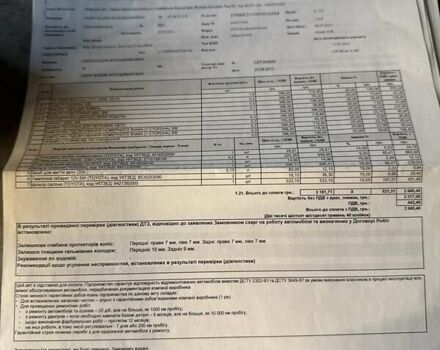 Синий Тойота РАВ 4, объемом двигателя 1.99 л и пробегом 224 тыс. км за 13500 $, фото 2 на Automoto.ua