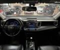 Синий Тойота РАВ 4, объемом двигателя 0 л и пробегом 161 тыс. км за 16000 $, фото 13 на Automoto.ua