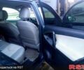 Синій Тойота РАВ 4, об'ємом двигуна 0 л та пробігом 160 тис. км за 8999 $, фото 7 на Automoto.ua