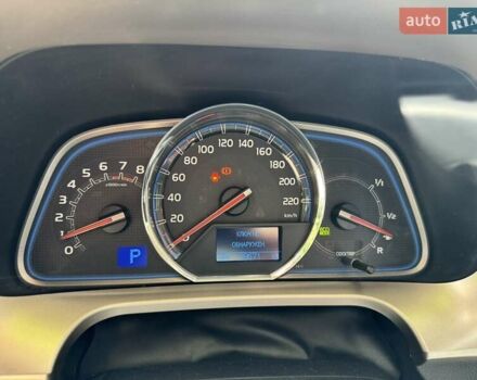 Синий Тойота РАВ 4, объемом двигателя 2.5 л и пробегом 78 тыс. км за 21500 $, фото 14 на Automoto.ua