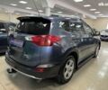 Синий Тойота РАВ 4, объемом двигателя 0 л и пробегом 161 тыс. км за 16000 $, фото 8 на Automoto.ua