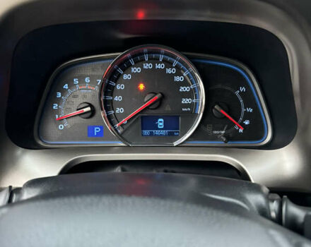 Синій Тойота РАВ 4, об'ємом двигуна 2.23 л та пробігом 146 тис. км за 18900 $, фото 35 на Automoto.ua