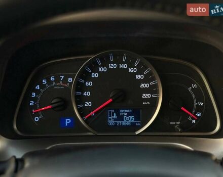 Синий Тойота РАВ 4, объемом двигателя 2.49 л и пробегом 220 тыс. км за 15700 $, фото 16 на Automoto.ua