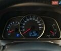 Синий Тойота РАВ 4, объемом двигателя 2.49 л и пробегом 220 тыс. км за 15700 $, фото 16 на Automoto.ua