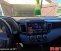Тойота РАВ 4 2013 у Шишаках на Automoto.ua Синій Тойота РАВ 4, об'ємом двигуна 2 л та пробігом 199 тис. км за 14000 $, фото 3 на Automoto.ua