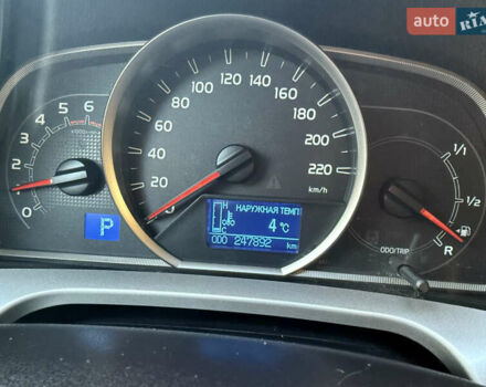 Синий Тойота РАВ 4, объемом двигателя 2.23 л и пробегом 248 тыс. км за 16500 $, фото 17 на Automoto.ua
