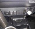 Синій Тойота РАВ 4, об'ємом двигуна 2 л та пробігом 253 тис. км за 16500 $, фото 28 на Automoto.ua