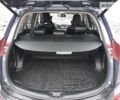 Синій Тойота РАВ 4, об'ємом двигуна 2 л та пробігом 253 тис. км за 16500 $, фото 16 на Automoto.ua