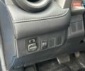 Тойота РАВ 4 2016 в Киеве на Automoto.ua Синий Тойота РАВ 4, объемом двигателя 1.99 л и пробегом 144 тыс. км за 18500 $, фото 11 на Automoto.ua