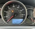 Синий Тойота РАВ 4, объемом двигателя 2.5 л и пробегом 71 тыс. км за 17800 $, фото 2 на Automoto.ua