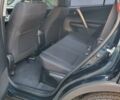 Тойота РАВ 4 2017 в Харькове на Automoto.ua Синий Тойота РАВ 4, объемом двигателя 2.5 л и пробегом 29 тыс. км за 27700 $, фото 18 на Automoto.ua