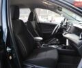 Синий Тойота РАВ 4, объемом двигателя 1.99 л и пробегом 111 тыс. км за 25500 $, фото 11 на Automoto.ua