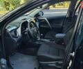 Синий Тойота РАВ 4, объемом двигателя 2.49 л и пробегом 29 тыс. км за 27700 $, фото 59 на Automoto.ua