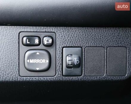 Синий Тойота РАВ 4, объемом двигателя 1.99 л и пробегом 111 тыс. км за 25500 $, фото 22 на Automoto.ua