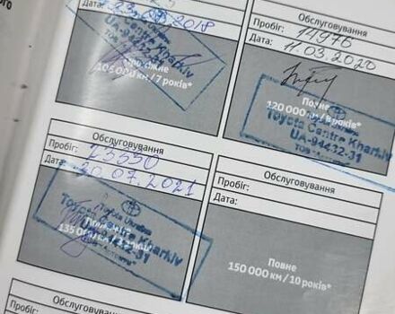 Синий Тойота РАВ 4, объемом двигателя 2.5 л и пробегом 29 тыс. км за 28300 $, фото 1 на Automoto.ua