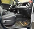 Синий Тойота РАВ 4, объемом двигателя 2.5 л и пробегом 99 тыс. км за 23999 $, фото 32 на Automoto.ua