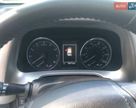 Синій Тойота РАВ 4, об'ємом двигуна 2.49 л та пробігом 54 тис. км за 24700 $, фото 21 на Automoto.ua