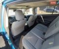 Тойота РАВ 4 2017 в Киеве на Automoto.ua Синий Тойота РАВ 4, объемом двигателя 2.49 л и пробегом 147 тыс. км за 20500 $, фото 16 на Automoto.ua