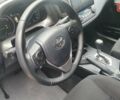 Синий Тойота РАВ 4, объемом двигателя 2.5 л и пробегом 29 тыс. км за 27700 $, фото 12 на Automoto.ua