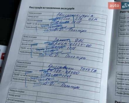 Синий Тойота РАВ 4, объемом двигателя 2.49 л и пробегом 99 тыс. км за 25700 $, фото 43 на Automoto.ua