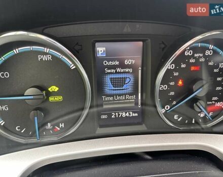 Синий Тойота РАВ 4, объемом двигателя 2.49 л и пробегом 220 тыс. км за 20600 $, фото 10 на Automoto.ua