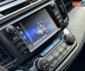 Синий Тойота РАВ 4, объемом двигателя 2.49 л и пробегом 99 тыс. км за 25700 $, фото 59 на Automoto.ua