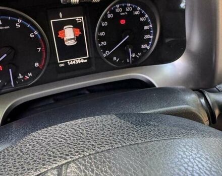 Синий Тойота РАВ 4, объемом двигателя 1.99 л и пробегом 144 тыс. км за 18000 $, фото 4 на Automoto.ua