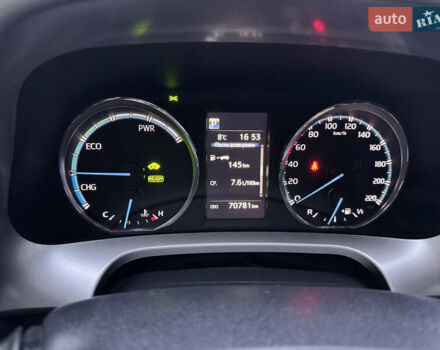 Синий Тойота РАВ 4, объемом двигателя 2.49 л и пробегом 70 тыс. км за 27000 $, фото 7 на Automoto.ua