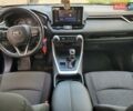 Синий Тойота РАВ 4, объемом двигателя 1.99 л и пробегом 116 тыс. км за 25500 $, фото 13 на Automoto.ua