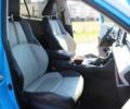 Синий Тойота РАВ 4, объемом двигателя 2.5 л и пробегом 42 тыс. км за 14000 $, фото 7 на Automoto.ua
