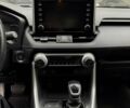 Синій Тойота РАВ 4, об'ємом двигуна 1.99 л та пробігом 56 тис. км за 30000 $, фото 21 на Automoto.ua