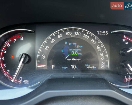 Синий Тойота РАВ 4, объемом двигателя 1.99 л и пробегом 66 тыс. км за 24999 $, фото 15 на Automoto.ua