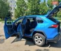 Синий Тойота РАВ 4, объемом двигателя 2.49 л и пробегом 50 тыс. км за 28900 $, фото 7 на Automoto.ua