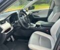 Синий Тойота РАВ 4, объемом двигателя 2.5 л и пробегом 31 тыс. км за 11900 $, фото 5 на Automoto.ua