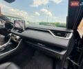Синий Тойота РАВ 4, объемом двигателя 2.49 л и пробегом 68 тыс. км за 35500 $, фото 11 на Automoto.ua