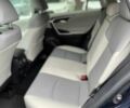 Синий Тойота РАВ 4, объемом двигателя 2.5 л и пробегом 30 тыс. км за 13500 $, фото 9 на Automoto.ua