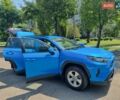 Синий Тойота РАВ 4, объемом двигателя 2.49 л и пробегом 50 тыс. км за 28900 $, фото 8 на Automoto.ua