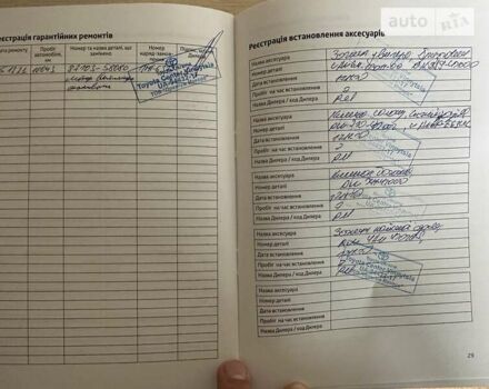 Синій Тойота РАВ 4, об'ємом двигуна 1.99 л та пробігом 31 тис. км за 28800 $, фото 64 на Automoto.ua