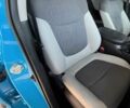 Синий Тойота РАВ 4, объемом двигателя 2.5 л и пробегом 34 тыс. км за 21299 $, фото 6 на Automoto.ua