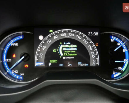 Синий Тойота РАВ 4, объемом двигателя 2.5 л и пробегом 145 тыс. км за 42500 $, фото 33 на Automoto.ua