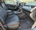 Синій Тойота РАВ 4, об'ємом двигуна 2.5 л та пробігом 49 тис. км за 22400 $, фото 8 на Automoto.ua