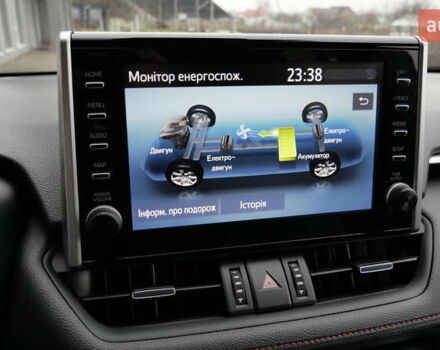 Синий Тойота РАВ 4, объемом двигателя 2.5 л и пробегом 145 тыс. км за 42500 $, фото 40 на Automoto.ua